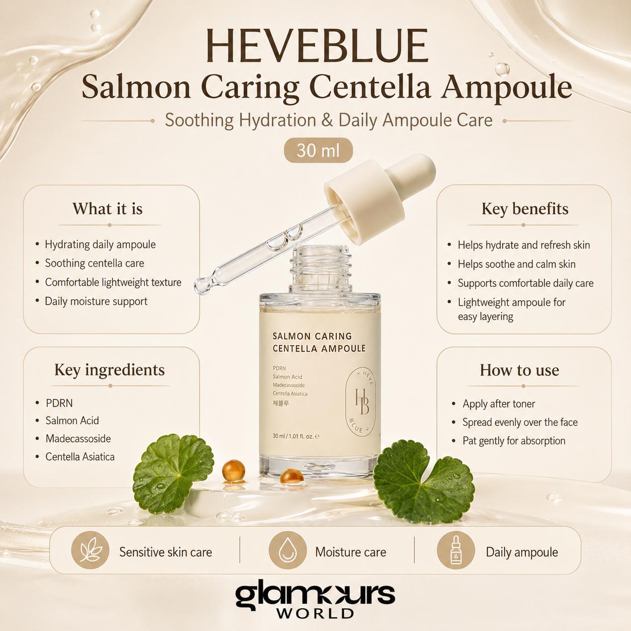 HEVEBLUE Salmon Caring Centella Ampoule 30ml